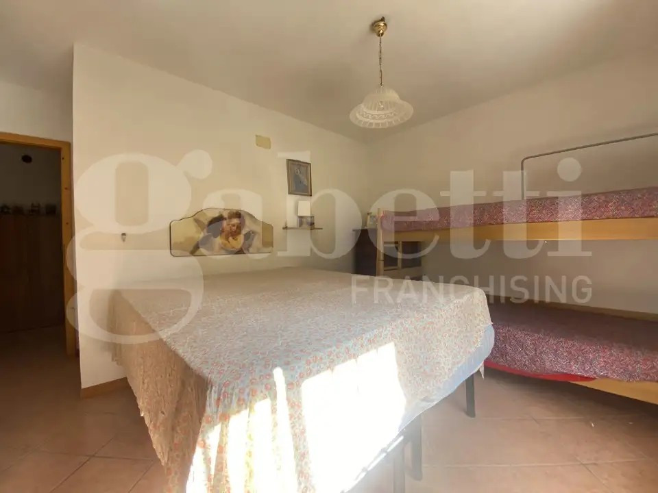 gallery gallery-image