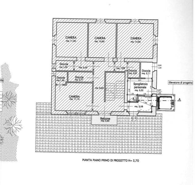 gallery gallery-image