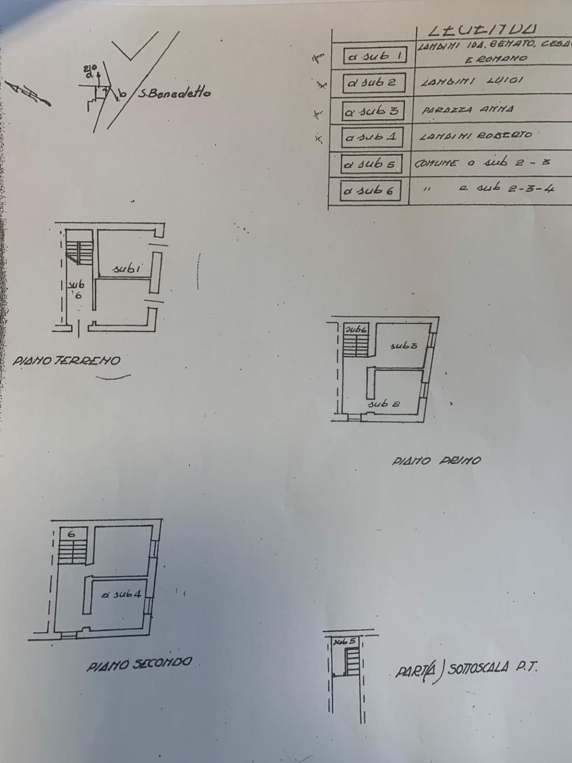 gallery gallery-image