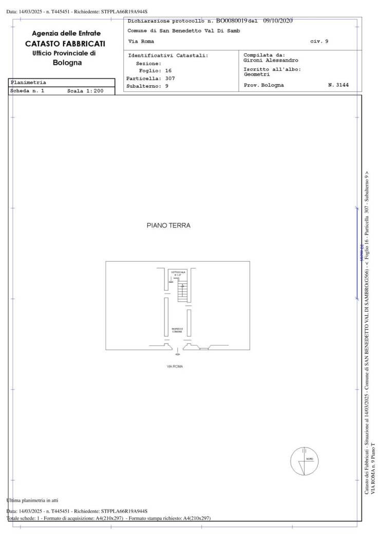 gallery gallery-image