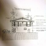 gallery gallery-image
